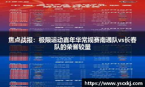 焦点战报：极限运动嘉年华常规赛南通队vs长春队的荣誉较量